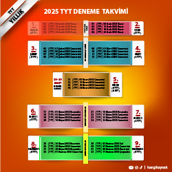 DENEME UYGULAMA TAKVİMİ