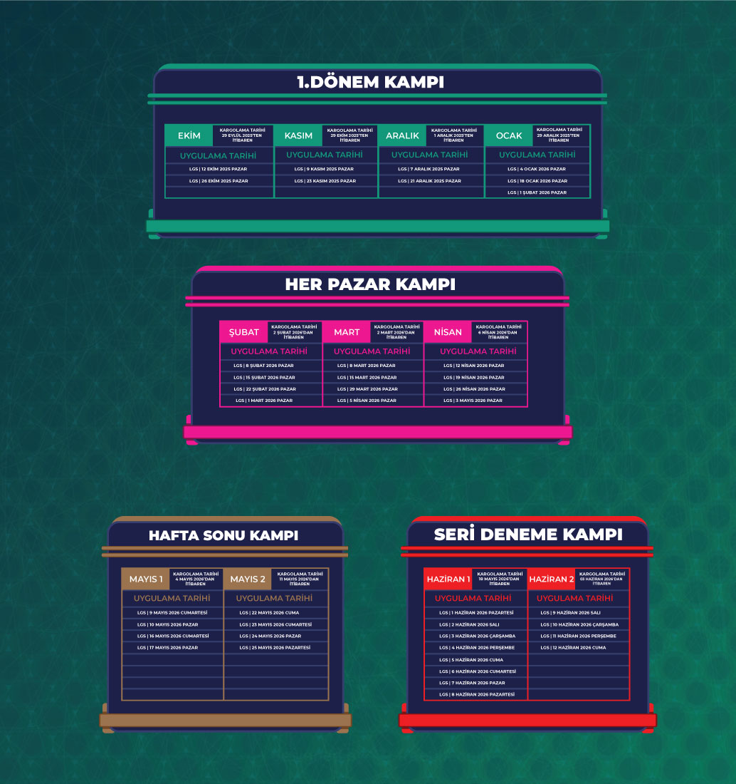 2026 LGS KASIM'DAN SINAVA KADAR TEMPO DENEME PAKETİ 2026 LGS KASIM'DAN SINAVA KADAR TEMPO DENEME PAKETİ