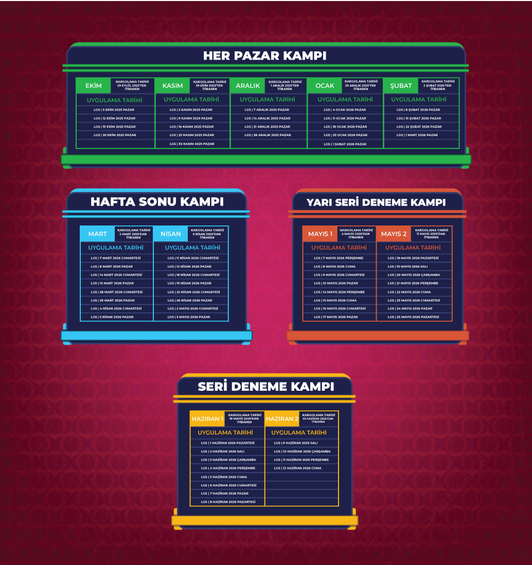 2026 LGS MAYIS'TAN SINAVA KADAR YÜKSEK TEMPO DENEME PAKETİ