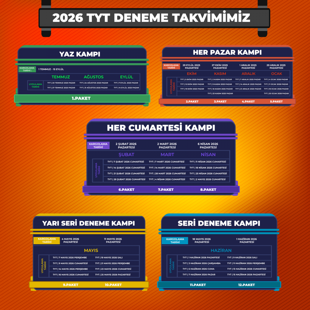 2026 TYT YAZ'DAN SINAVA KADAR DENEME PAKETİ