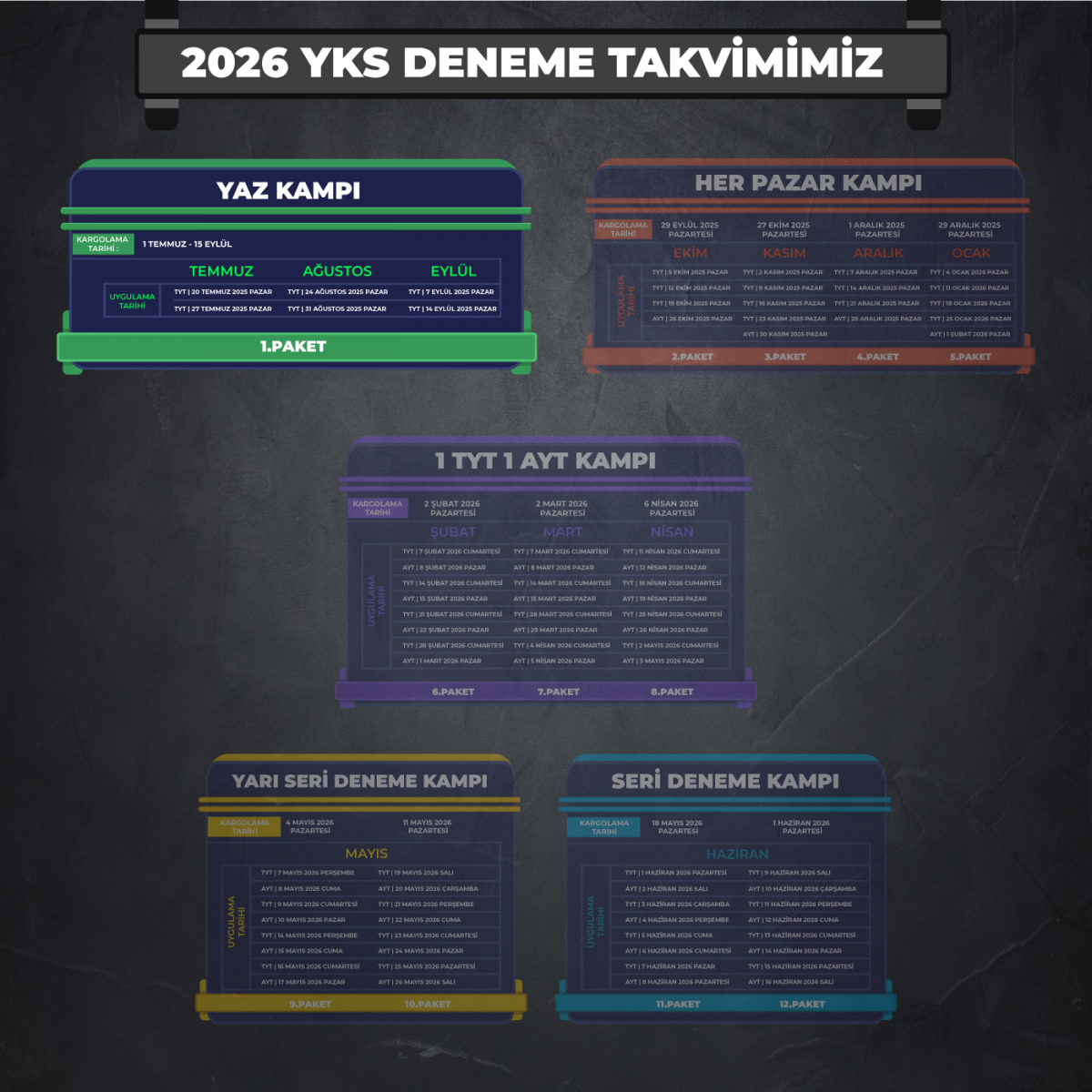 2026 YKS EKİM AYLIK DENEME PAKETİ
