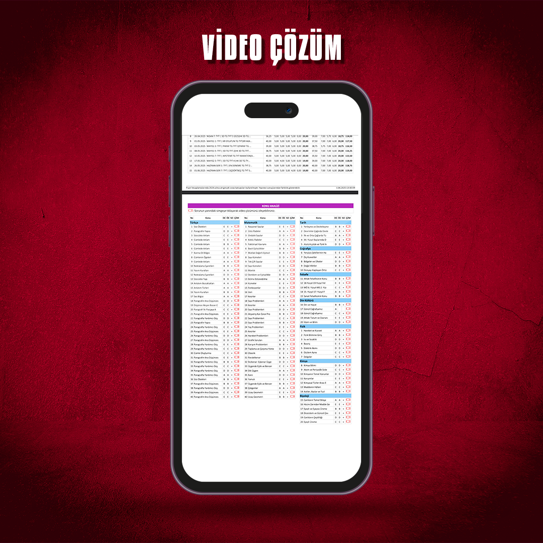 2026 YKS YAZ AYLIK DENEME PAKETİ