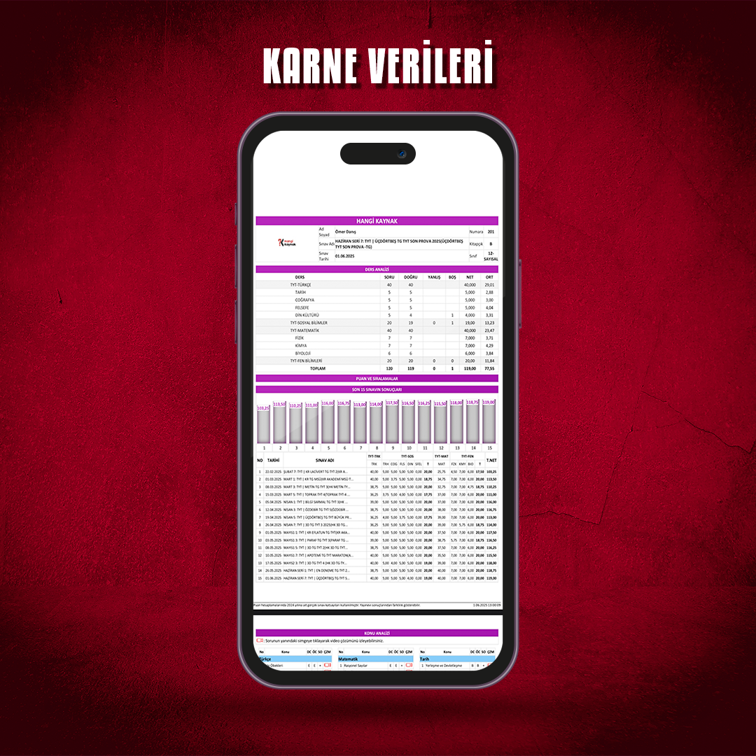2026 YKS YAZ'DAN SINAVA KADAR DENEME PAKETİ
