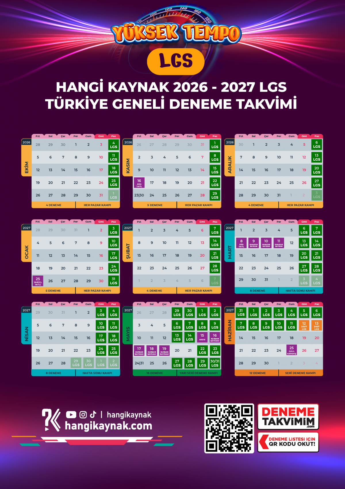 2027 LGS EKİM'DEN SINAVA KADAR YÜKSEK TEMPO DENEME PAKETİ