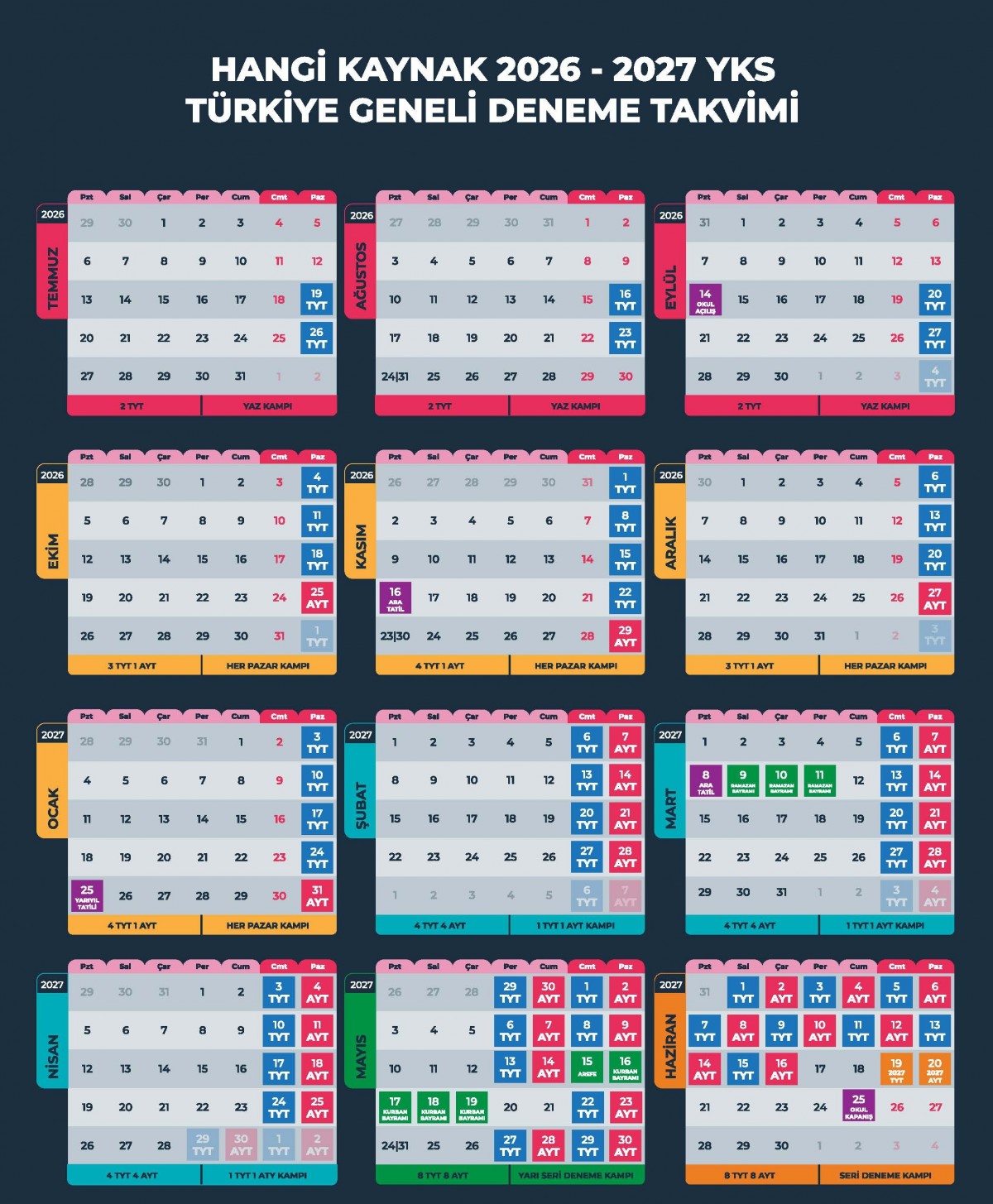 2027 YKS EKİM'DEN SINAVA KADAR DENEME PAKETİ