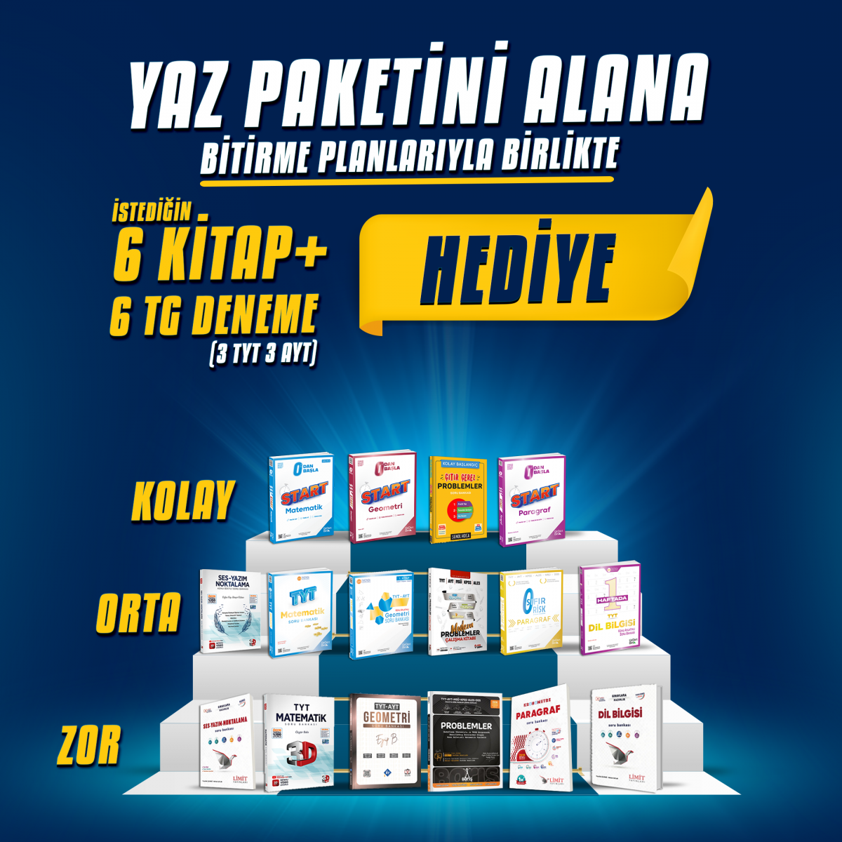 2027 YKS YAZ'DAN SINAVA KADAR DENEME PAKETİ