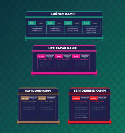 2026 LGS NİSAN'DAN SINAVA KADAR TEMPO DENEME PAKETİ