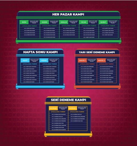 2026 LGS NİSAN'DAN SINAVA KADAR YÜKSEK TEMPO DENEME PAKETİ