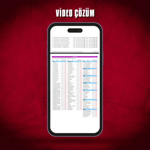 2026 TYT YAZ'DAN SINAVA KADAR DENEME PAKETİ