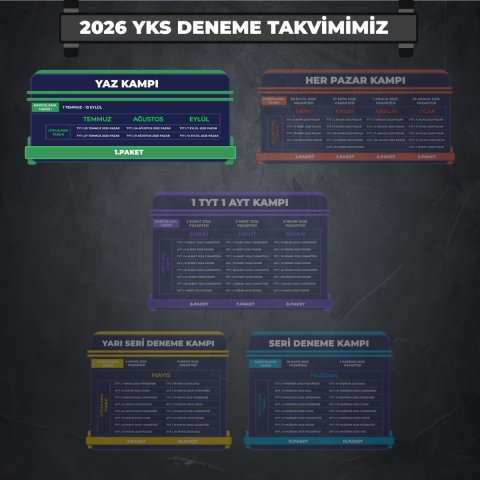 2026 YKS ARALIK AYLIK DENEME PAKETİ