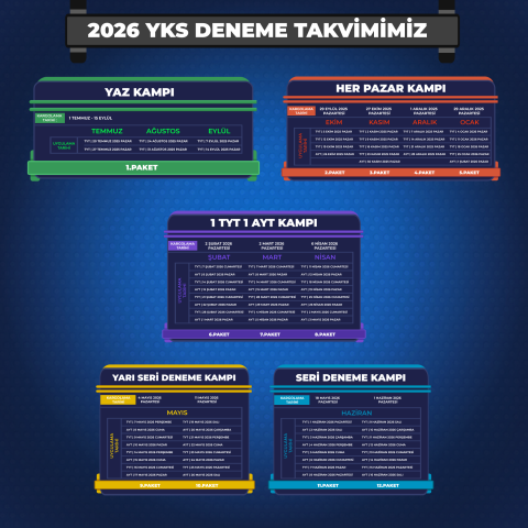 2026 YKS YAZ'DAN SINAVA KADAR DENEME PAKETİ