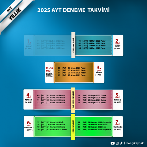 AYT KURUMSAL DENEME PAKETİ (MARTTAN SINAVA KADAR)