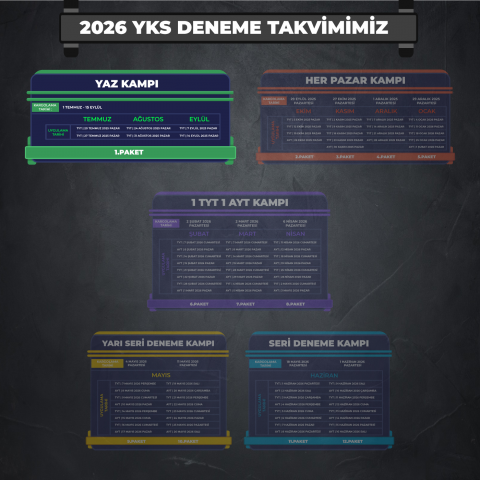 2026 YKS YAZ AYLIK DENEME PAKETİ
