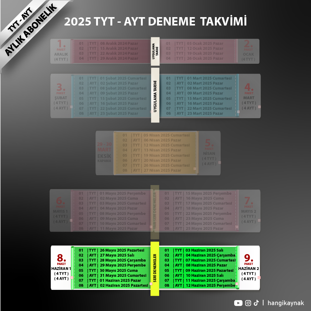 TYT-AYT HAZİRAN SERİ DENEME PAKETİ